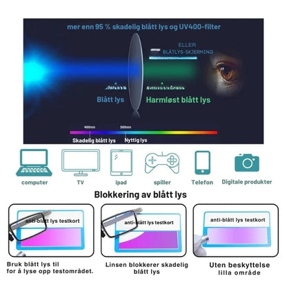 VisionFlex - Sammenleggbare lesebriller med skruefri design