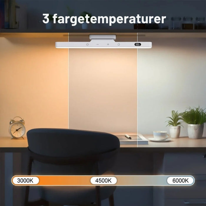 LumiGuard - Smart LED-lys med bevegelsessensor for sikkerhet og bekvemmelighet