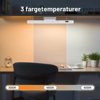 LumiGuard - Smart LED-lys med bevegelsessensor for sikkerhet og bekvemmelighet