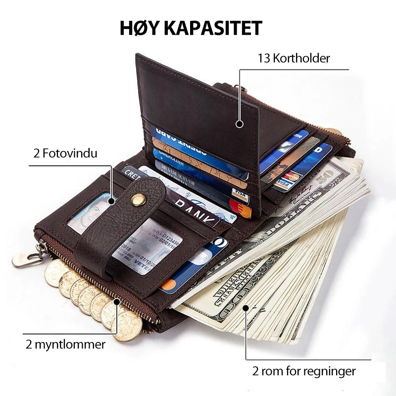LuxeVera – Antimagnetisk Beskyttelseslommebok med Sikker Kjede