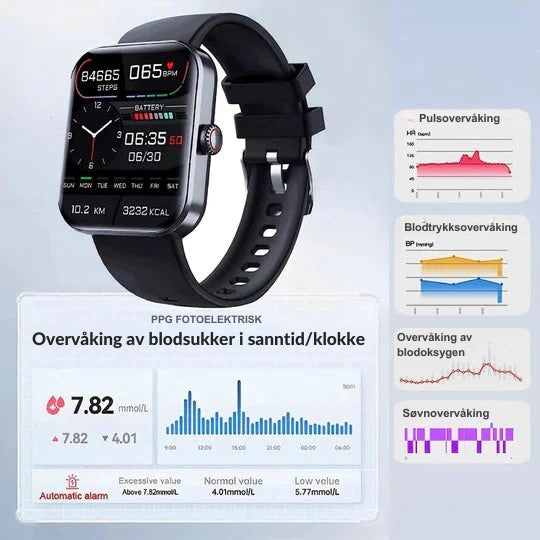 HealthSync - Avansert smartklokke for sømløs sporing av velvære