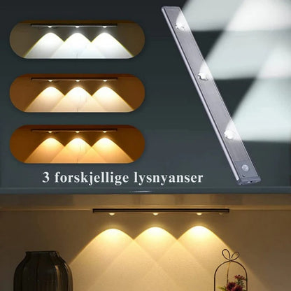 GlowStrap – Bevegelsessensor LED Strip-belysning for moderne aksentbelysning i hjemmet