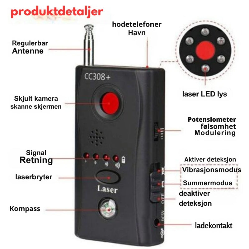 PureGuard - Skjult kamera og insektdetektor med objektivsøker og RF skanner