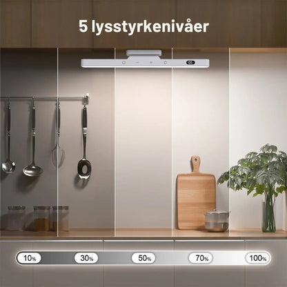 LumiGuard - Smart LED-lys med bevegelsessensor for sikkerhet og bekvemmelighet