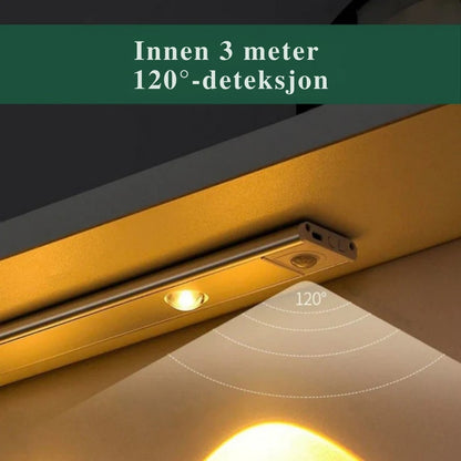 GlowStrap – Bevegelsessensor LED Strip-belysning for moderne aksentbelysning i hjemmet