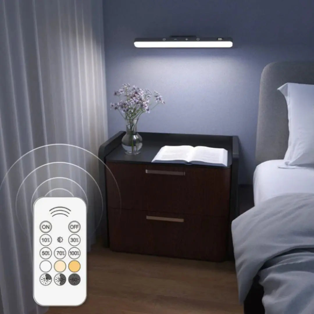 LumiGuard - Smart LED-lys med bevegelsessensor for sikkerhet og bekvemmelighet
