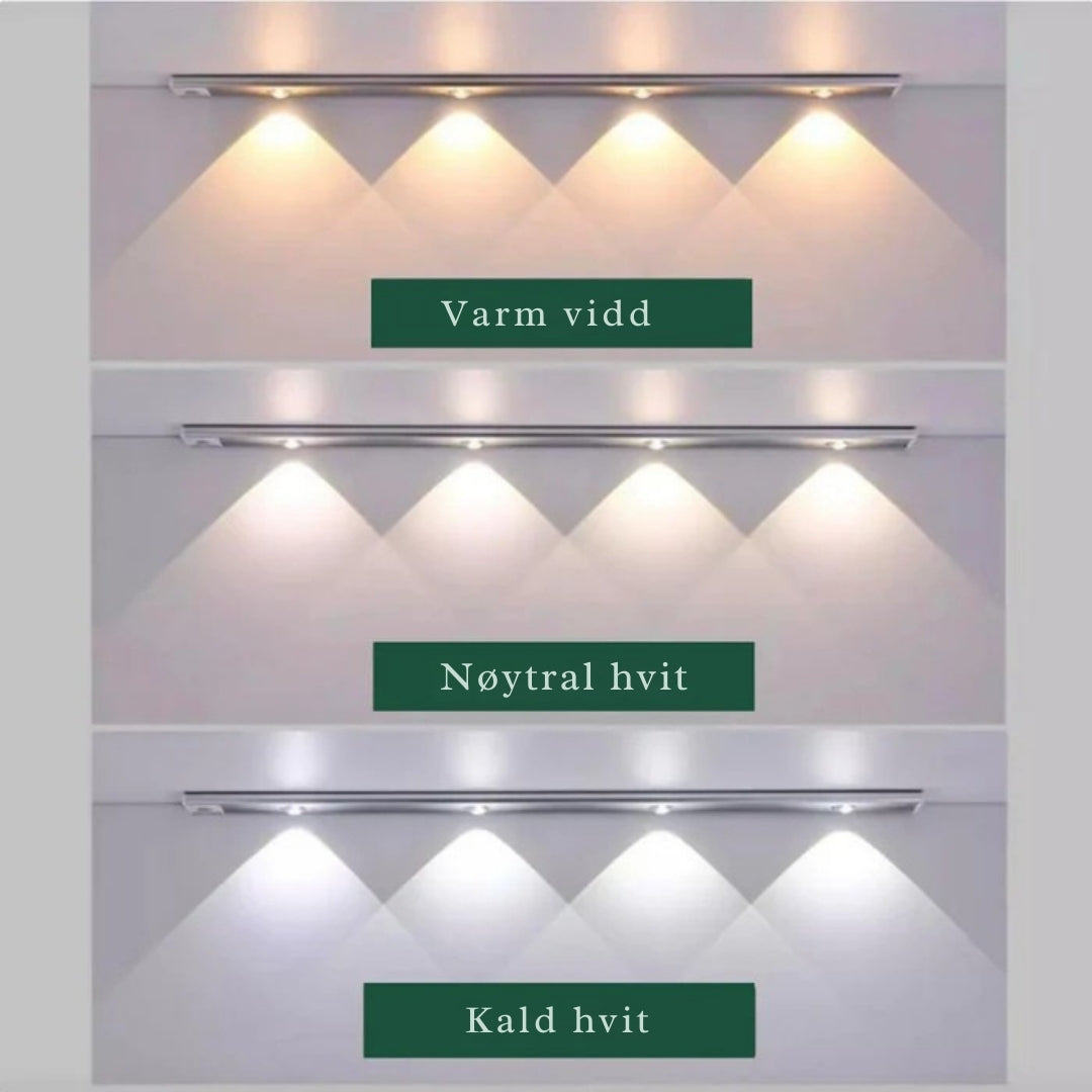 GlowStrap – Bevegelsessensor LED Strip-belysning for moderne aksentbelysning i hjemmet