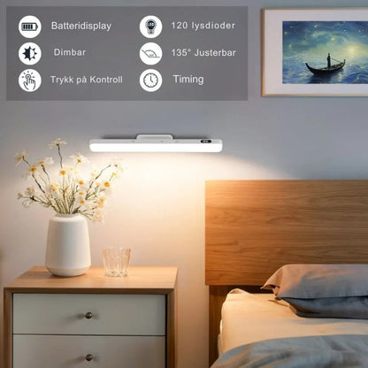 LumiGuard - Smart LED-lys med bevegelsessensor for sikkerhet og bekvemmelighet