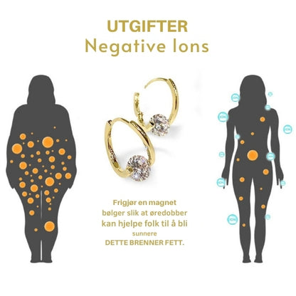 VitaFlow - Øredobber med magnetisk terapi for sirkulasjon og velvære