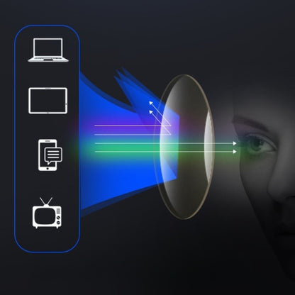 OptiView – Elegante multifokale lesebriller med klart syn og moderne form