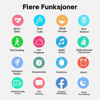 HealthSync - Avansert smartklokke for sømløs sporing av velvære