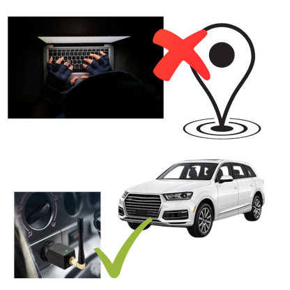 StealthGuard - GPS-jammer for økt personvern og sikkerhet