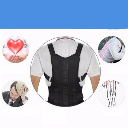 BeltGuard - Forbedrer holdningen og lindrer nakke- og skuldersmerter