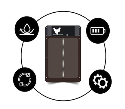 AutoCoop - Automatisk hønsehusdør med tidtaker og lyssensor for enkelt fjørfestell