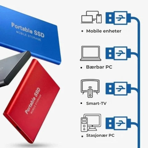 UltraDrive - ekstern SSD med høy hastighet for pålitelig lagring og sømløs ytelse