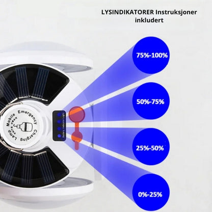 SolarGlow - Vanntett utendørslampe med solcelle- og USB-lading