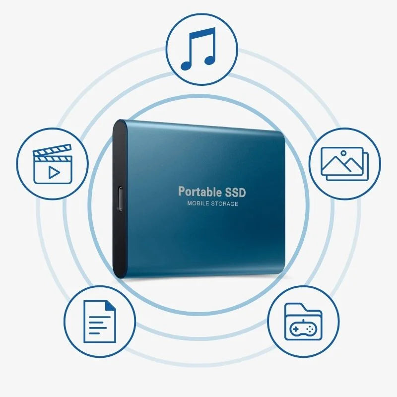 UltraDrive - ekstern SSD med høy hastighet for pålitelig lagring og sømløs ytelse