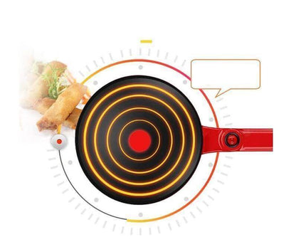 SwiftCrepe – Lettvekts Elektrisk Crepemaskin med Automatisk Temperaturkontroll