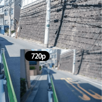 RoadGuard - Full HD 1080P Bilkamera med Nattsynsteknologi