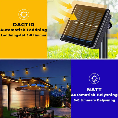 RadiLux - Vintage utendørs LED-strengbelysning for koselig atmosfære