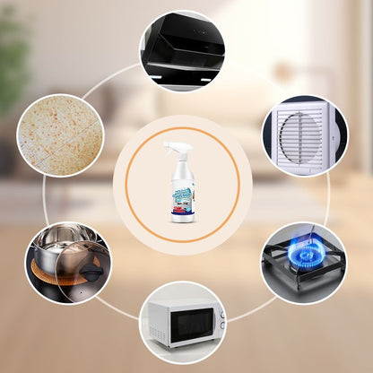 PureShine - Allsidig kjøkkenspray for fjerning av gjenstridig fett og smuss